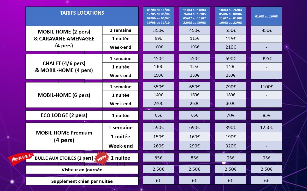 Tarifs Location - Camping Le Canada - Saint Marcouf